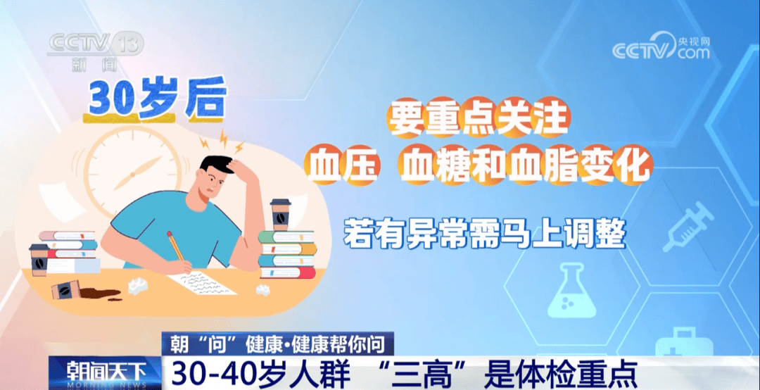 你的体检可能白做了！各年龄段“必查项”<strong></p>
<p>币安网站</strong>，现在看还不晚