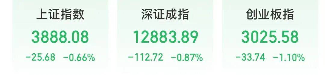 5分钟封涨停!人气龙头股<strong></p>
<p>下载币安</strong>,10天9板