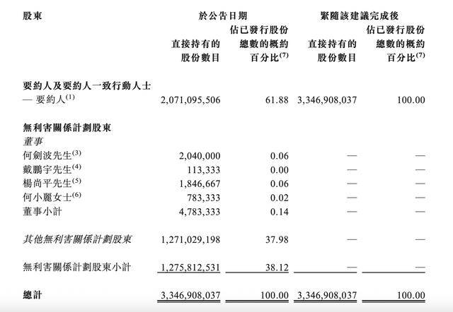 这家地产央企退市<strong></p>
<p>下载币安</strong>!公司也曾喊出要“活下去”