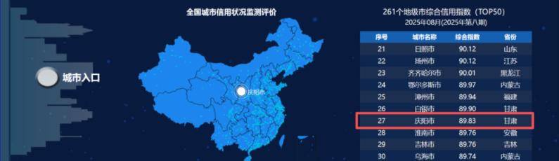 早安庆阳丨中央机关公开遴选和公开选调公务员<strong>
</p>ERC20<p>，今起报名！