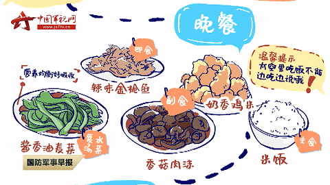 太空烧烤??来看航天员们的“吃饭历程”<strong></p>
<p>火币钱包</strong>!