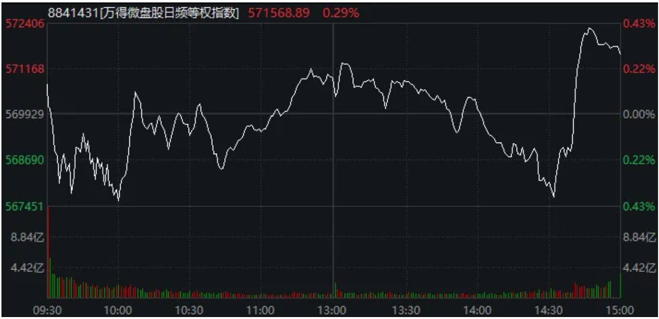 A股<strong></p>
<p>火币钱包</strong>,“神奇两点半”再现!一个老段子又火了