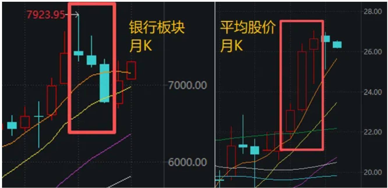 A股<strong></p>
<p>火币钱包</strong>,“神奇两点半”再现!一个老段子又火了