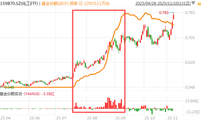 白酒的至暗时刻<strong></p>
<p>比特网</strong>,过去了吗?