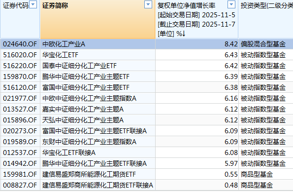 白酒的至暗时刻<strong></p>
<p>比特网</strong>,过去了吗?