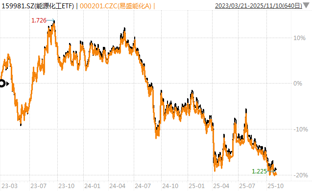 白酒的至暗时刻<strong></p>
<p>比特网</strong>,过去了吗?