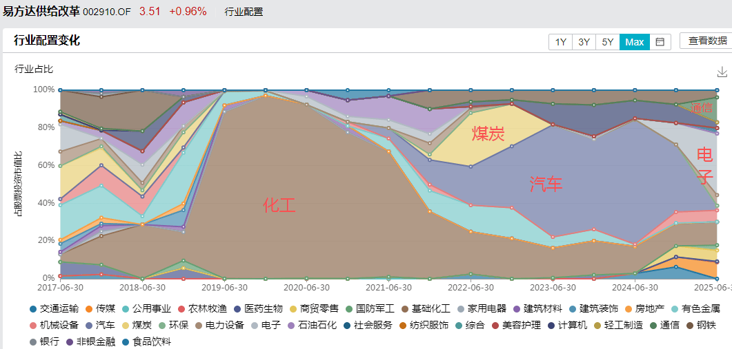 白酒的至暗时刻<strong></p>
<p>比特网</strong>,过去了吗?