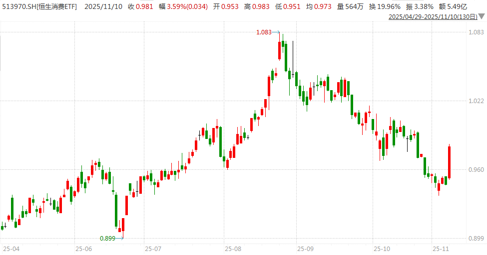 白酒的至暗时刻<strong></p>
<p>比特网</strong>,过去了吗?