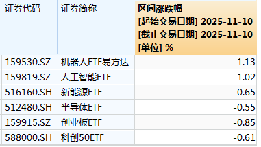 白酒的至暗时刻<strong></p>
<p>比特网</strong>,过去了吗?