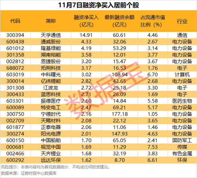 逾55万手封单!002387“一字”涨停<strong></p>
<p>币乎</strong>,控制权拟变更