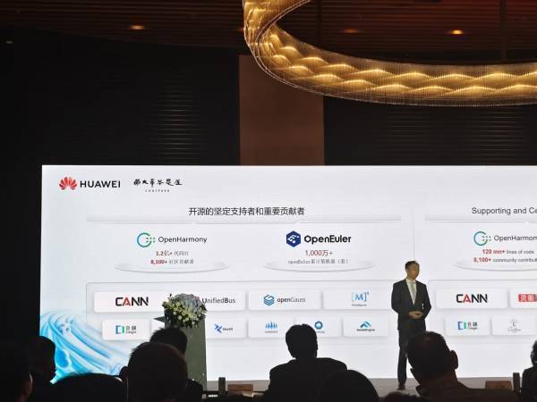 华为知识产权部长:研发团队捷报频传<strong></p>
<p>LUNA币最新消息</strong>,尽最大努力对外开放