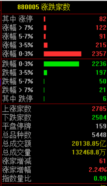 突发<strong></p>
<p>LUNA币最新消息</strong>!刚刚宣布:清仓了!