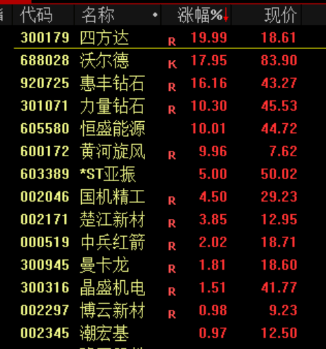 突发<strong></p>
<p>LUNA币最新消息</strong>!刚刚宣布:清仓了!