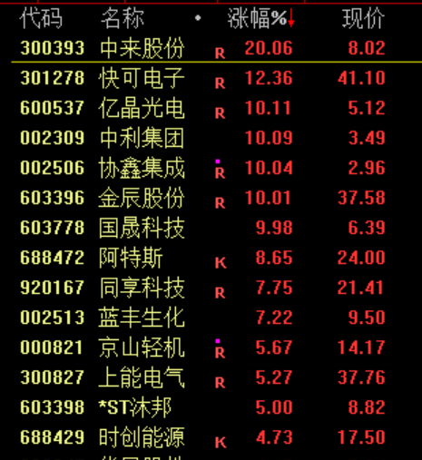 突发<strong></p>
<p>LUNA币最新消息</strong>!刚刚宣布:清仓了!