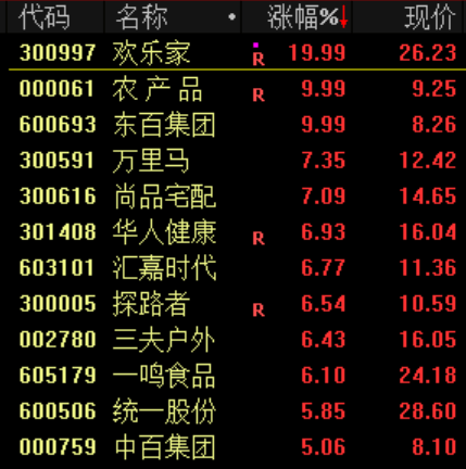 突发<strong></p>
<p>LUNA币最新消息</strong>!刚刚宣布:清仓了!