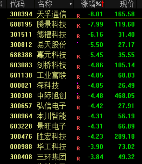 突发<strong></p>
<p>LUNA币最新消息</strong>!刚刚宣布:清仓了!