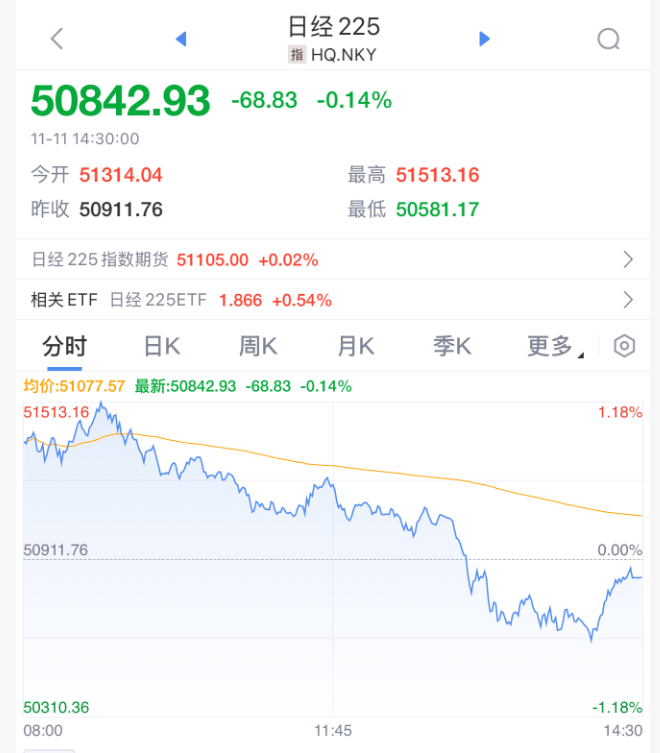 突发<strong></p>
<p>LUNA币最新消息</strong>!刚刚宣布:清仓了!