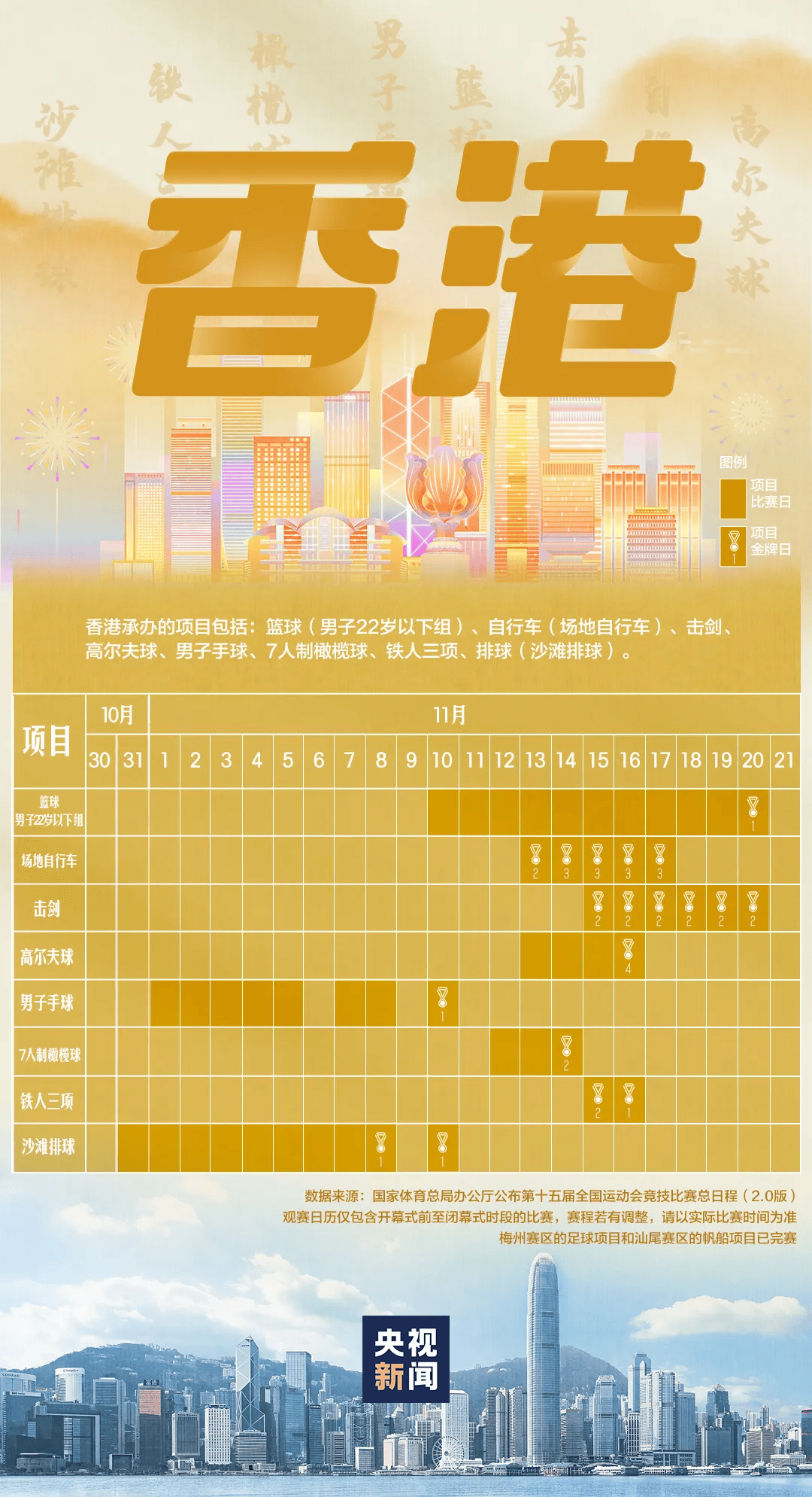 全运会男子三人篮球赛<strong></p>
<p>LUNA币最新消息</strong>,陈国豪、周泽源代表广东队出战,战胜江苏队取得开门红!