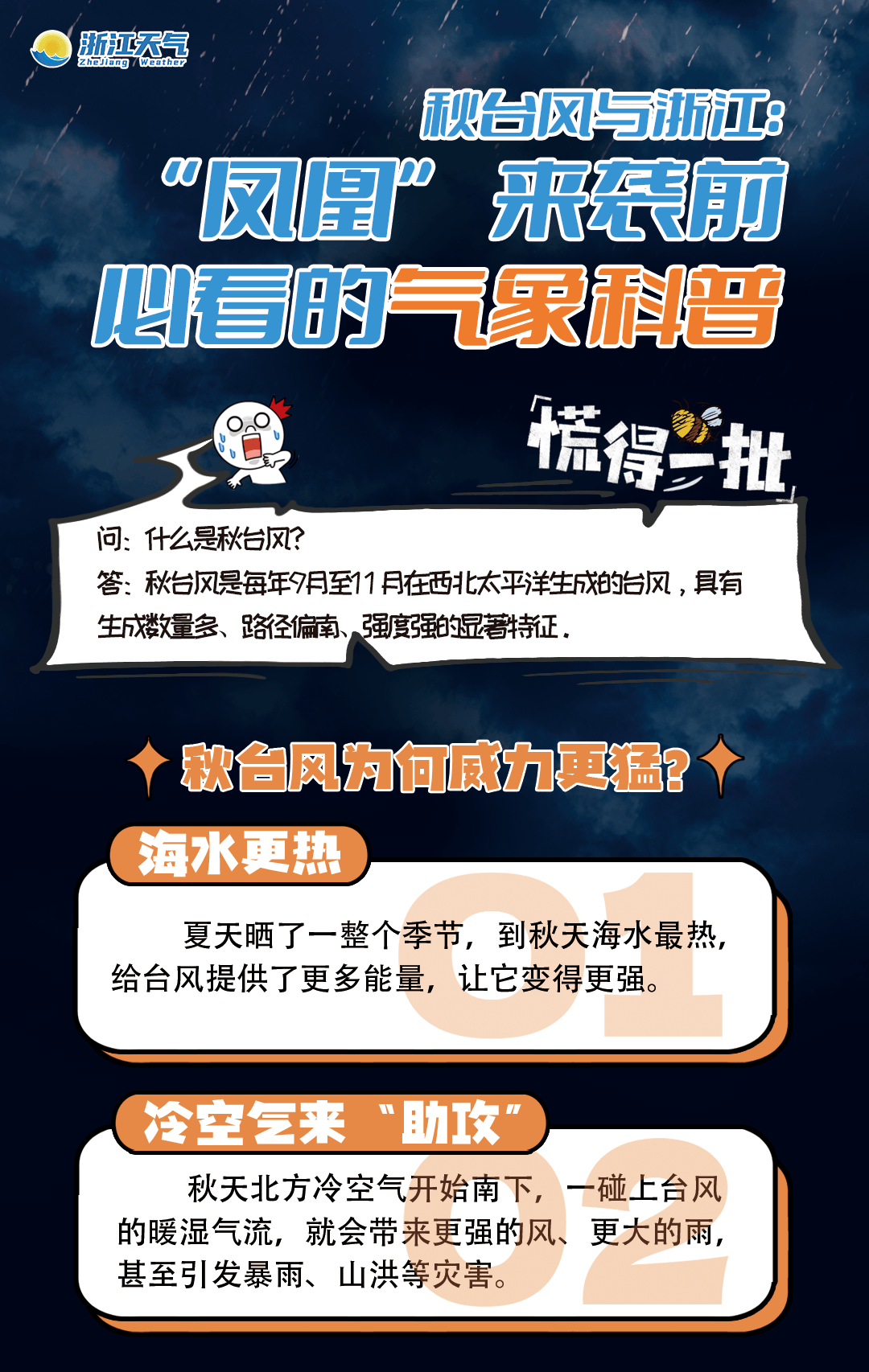 11级大风<strong></p>
<p>LUNA币最新消息</strong>!局部暴雨!瑞安接下来……