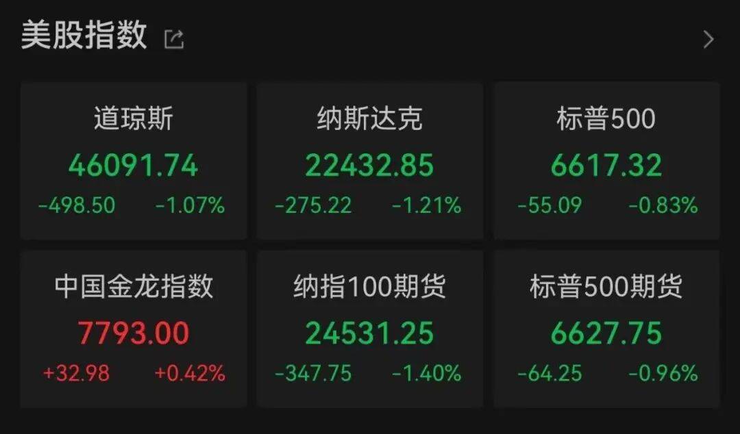 突发<strong></p>
<p>IOST</strong>,大跌!