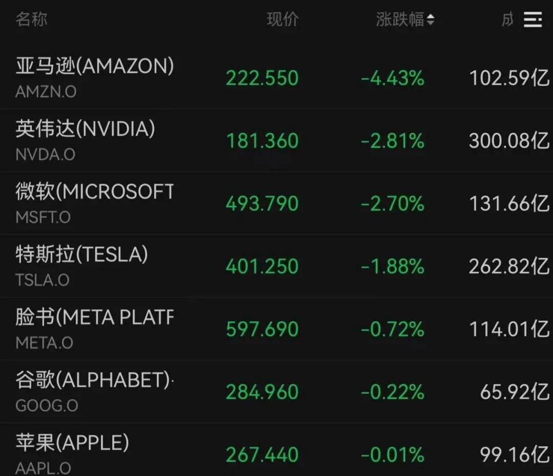 突发<strong></p>
<p>IOST</strong>,大跌!