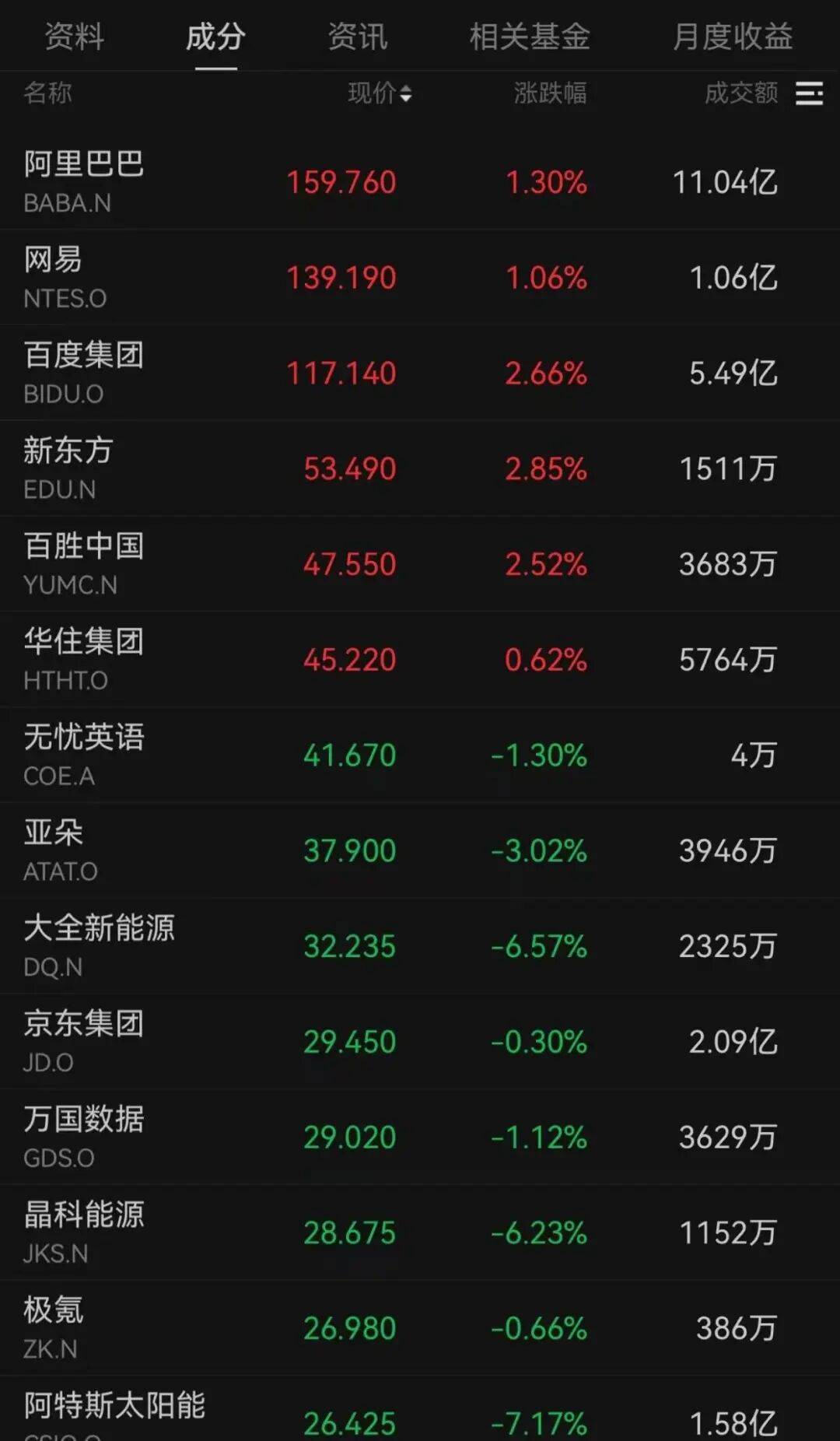 突发<strong></p>
<p>IOST</strong>,大跌!