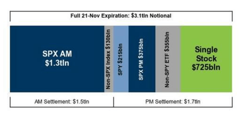 隔夜<strong></p>
<p>Bigone</strong>，美股为何巨震暴跌？高盛给出九大理由