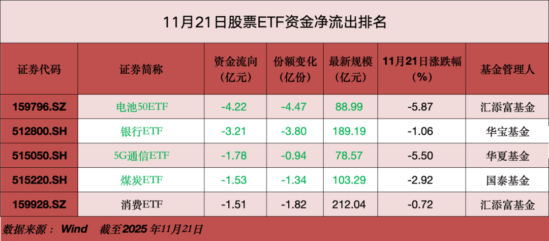 A股大利好<strong></p>
<p>欧易OKEX官网</strong>,狂买400亿!
