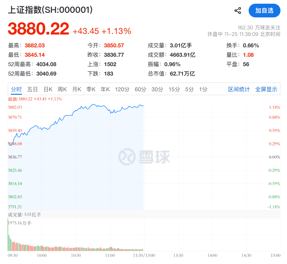 A股<strong></p>
<p>欧易OKEX官网下载</strong>，大反攻！