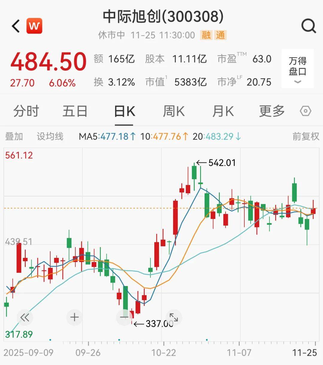 A股<strong></p>
<p>欧易OKEX官网下载</strong>，大反攻！