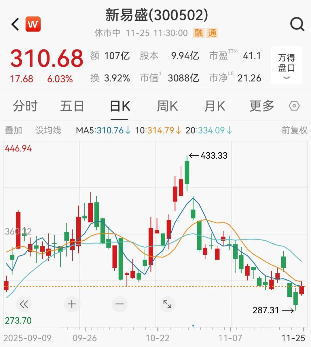 A股<strong></p>
<p>欧易OKEX官网下载</strong>，大反攻！