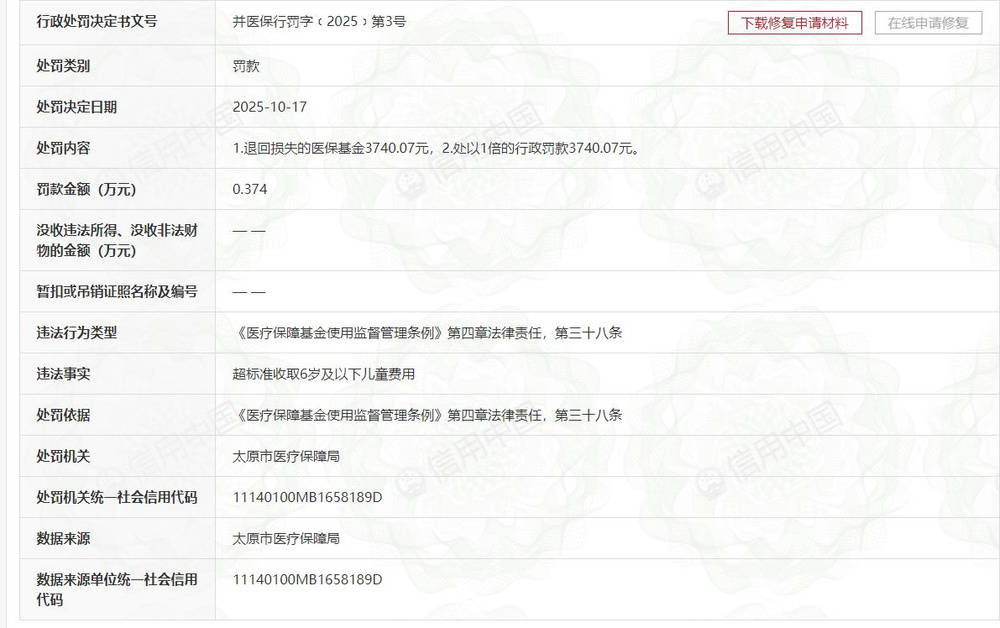 山西省儿童医院超收6岁以下儿童费用<strong></p>
<p>BLUR币</strong>,退罚金额合计超7400元