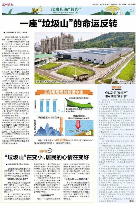 深圳110米高“垃圾山”连根拔起<strong></p>
<p>比特币交易网站</strong>！你以为的“负资产”被盘活了！