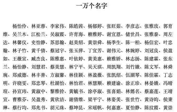 河南濮阳一中小学生书写大赛获奖名单大量照搬网络人名库<strong></p>
<p>比特币交易网</strong>？当地回应