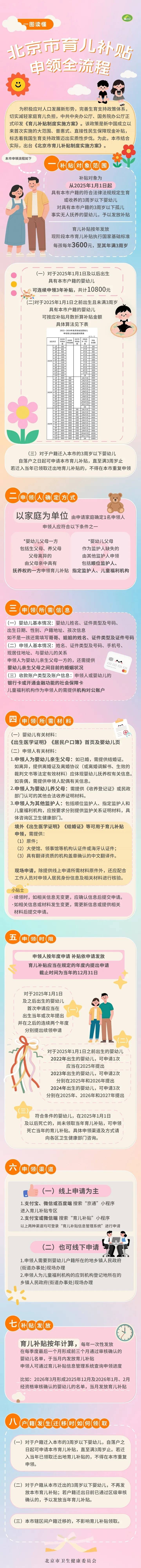 每月300<strong></p>
<p>云币网</strong>!北京28.6万人已经领到!截止日期来了→ 别忘记领!