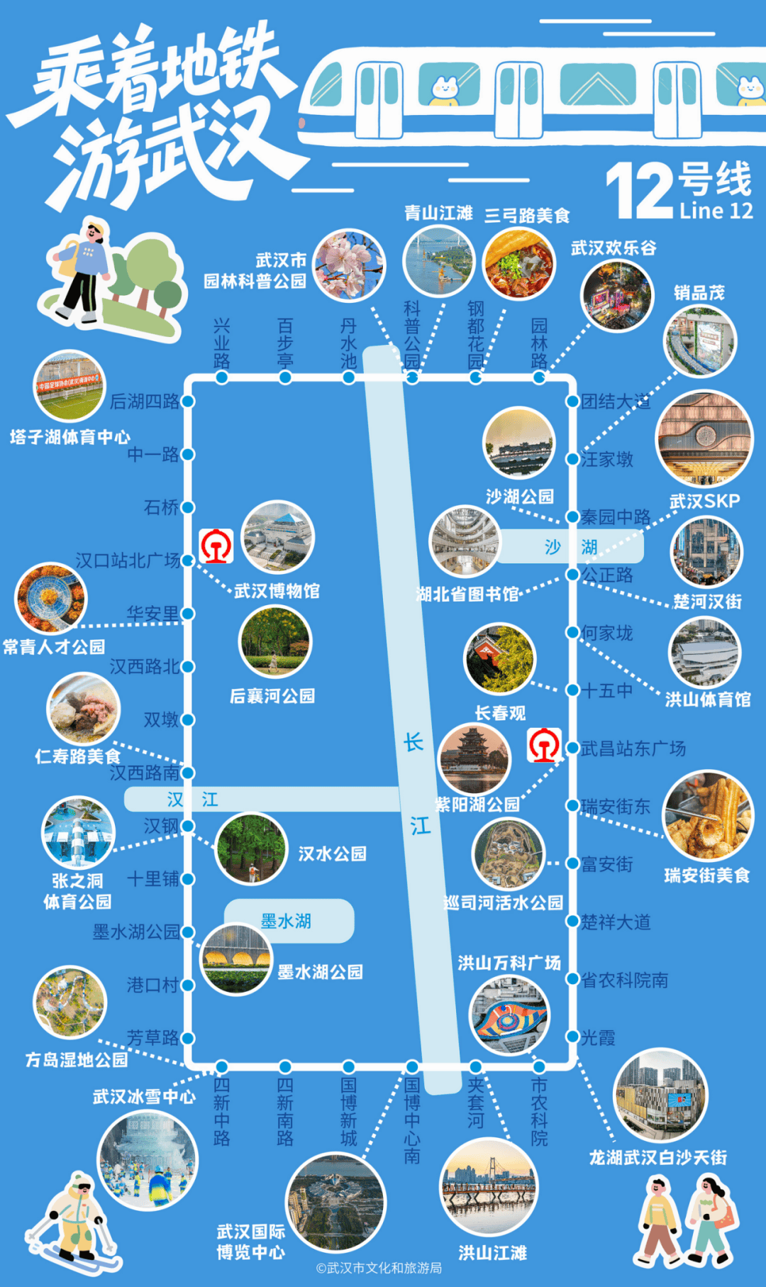 亚洲第一<strong></p>
<p>比特币今日价格行情</strong>，世界第二，武汉地铁环线王有多牛？