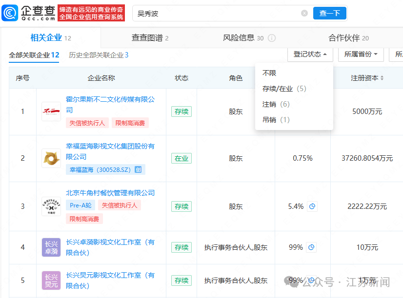 吴秀波被强制执行6200万元