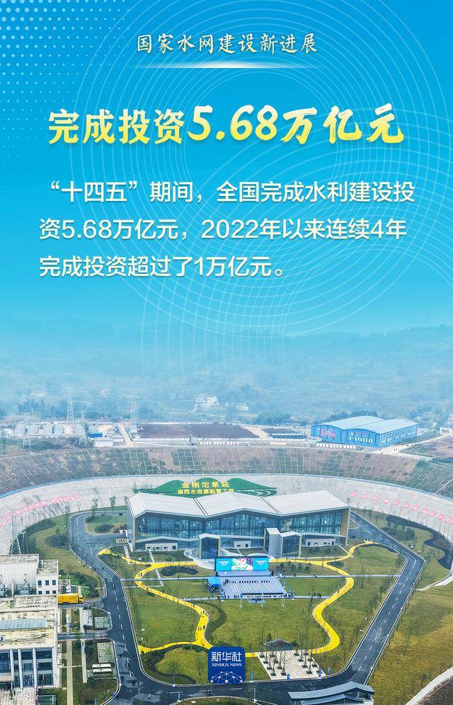 这组数据<strong></p>
<p>插针</strong>，见证“大国水网”新画卷！