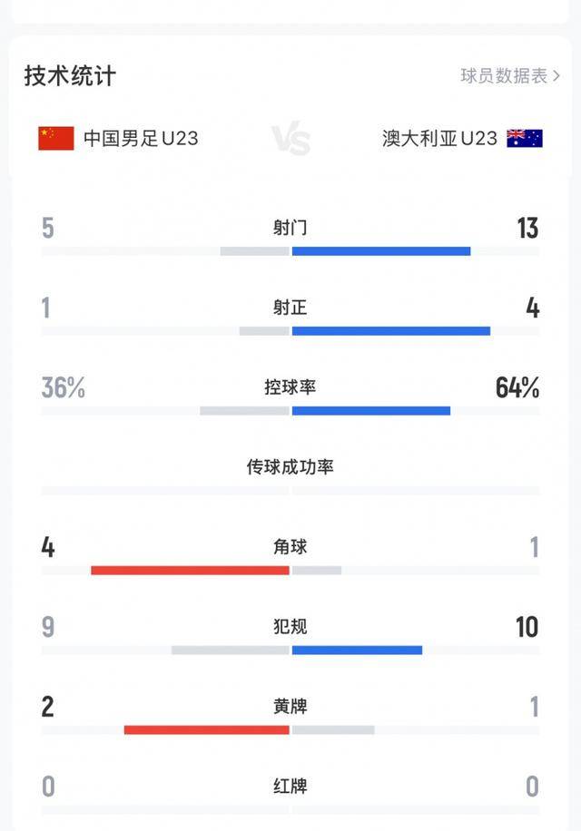 不踢传控的安东尼奥绝对肚里有货<strong></p>
<p>比特币挖矿原理</strong>，中国U23丑陋赢球背后其实是“看菜下饭”