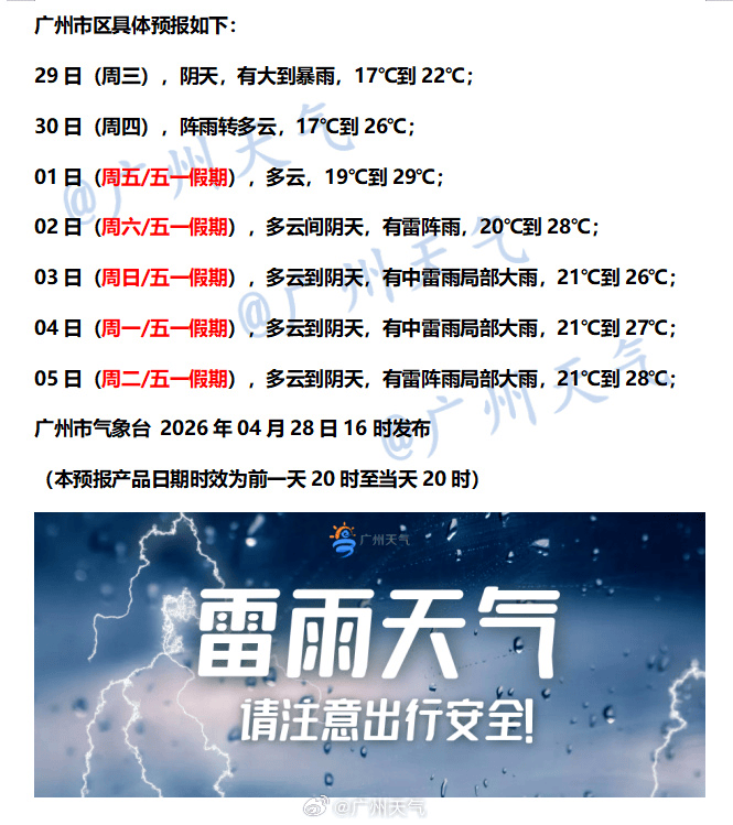 “尽快撤离”<strong></p>
<p>中邮核心成长基金净值</strong>！广州紧急提醒：今晚雨更大