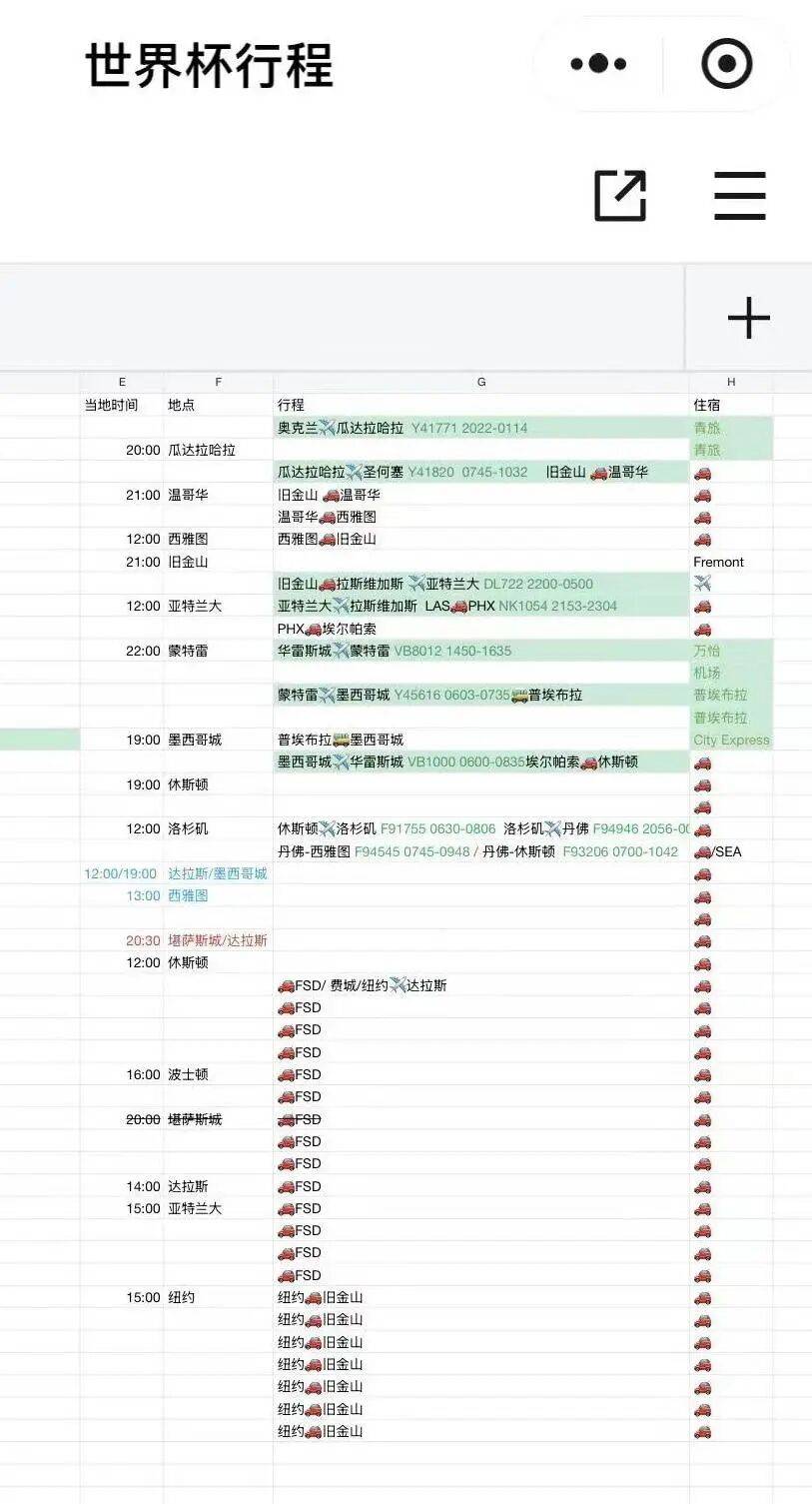 2026美加墨世界杯“榨干”球迷钱包？一家三口赴美看球需30万元起<strong></p>
<p>基金投资</strong>，有人计划“住车里” 挑战49天最低花费记录