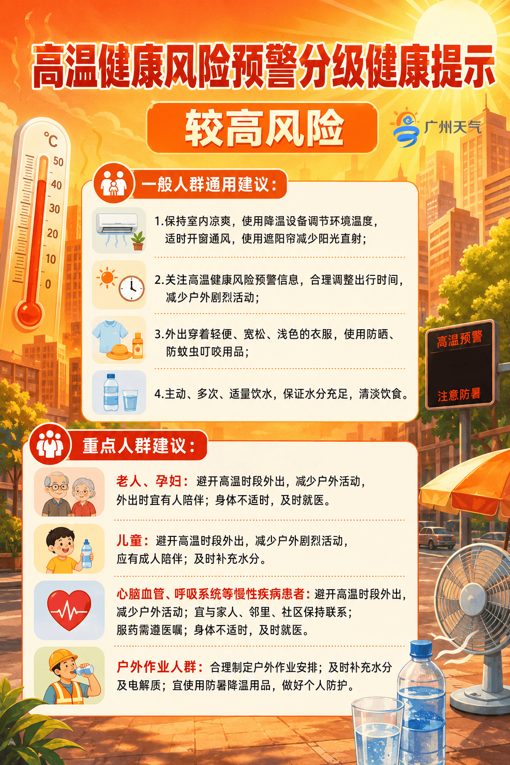 “根本不敢出门”！广州发高温健康风险预警<strong></p>
<p>基金手续费</strong>，高风险区域在……