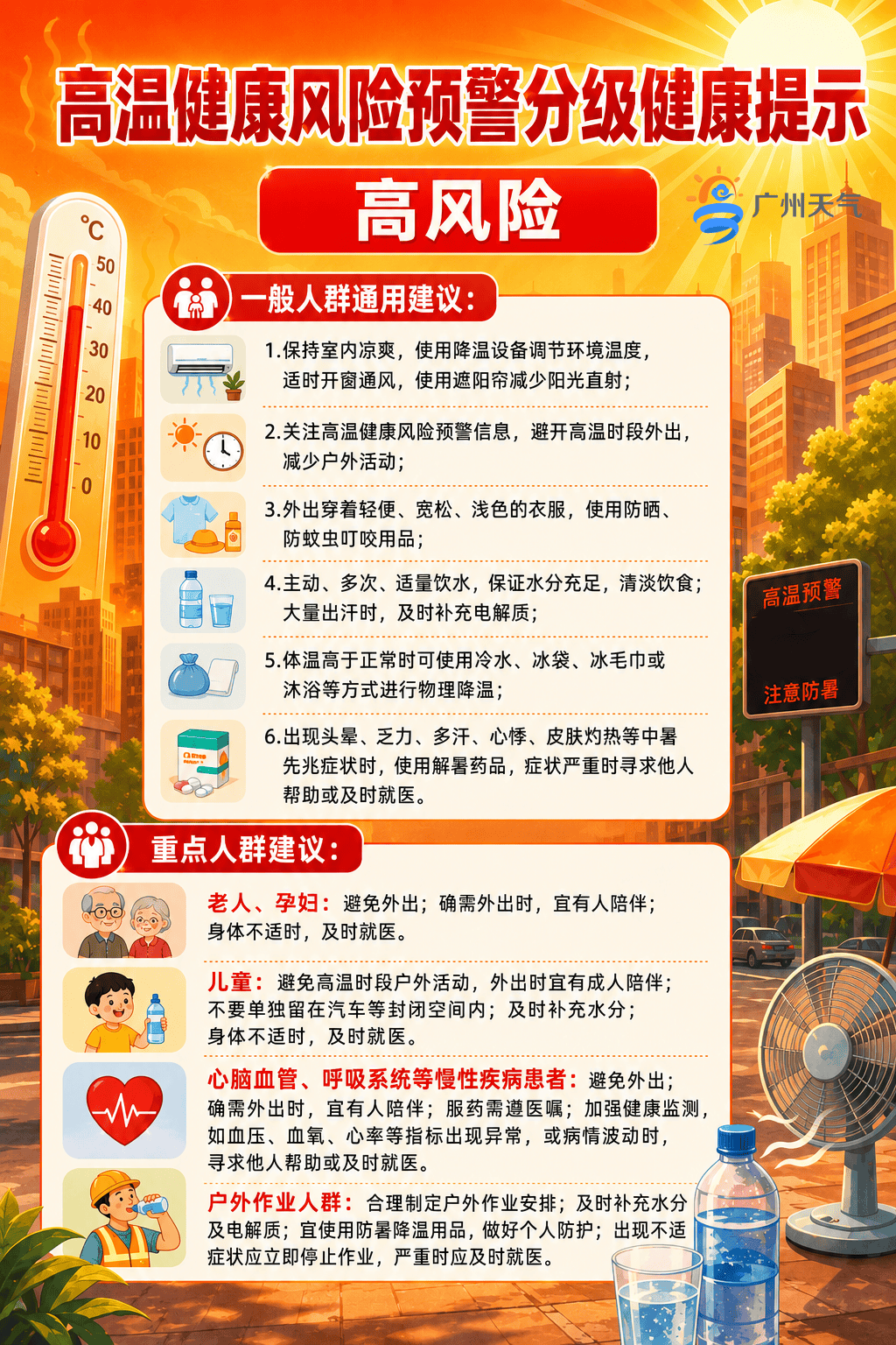 “根本不敢出门”！广州发高温健康风险预警<strong></p>
<p>基金手续费</strong>，高风险区域在……